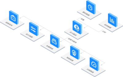 携船网信息采集 助力船舶行业数字化转型与信息整合